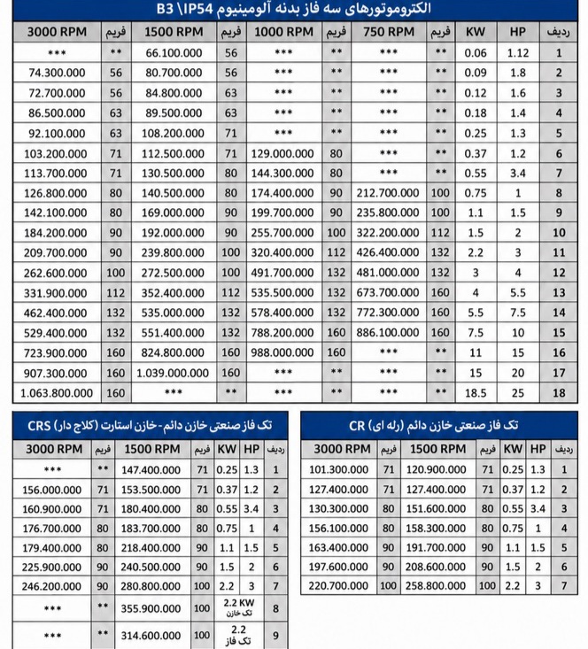 خرید پمپ کفکش&nbsp;