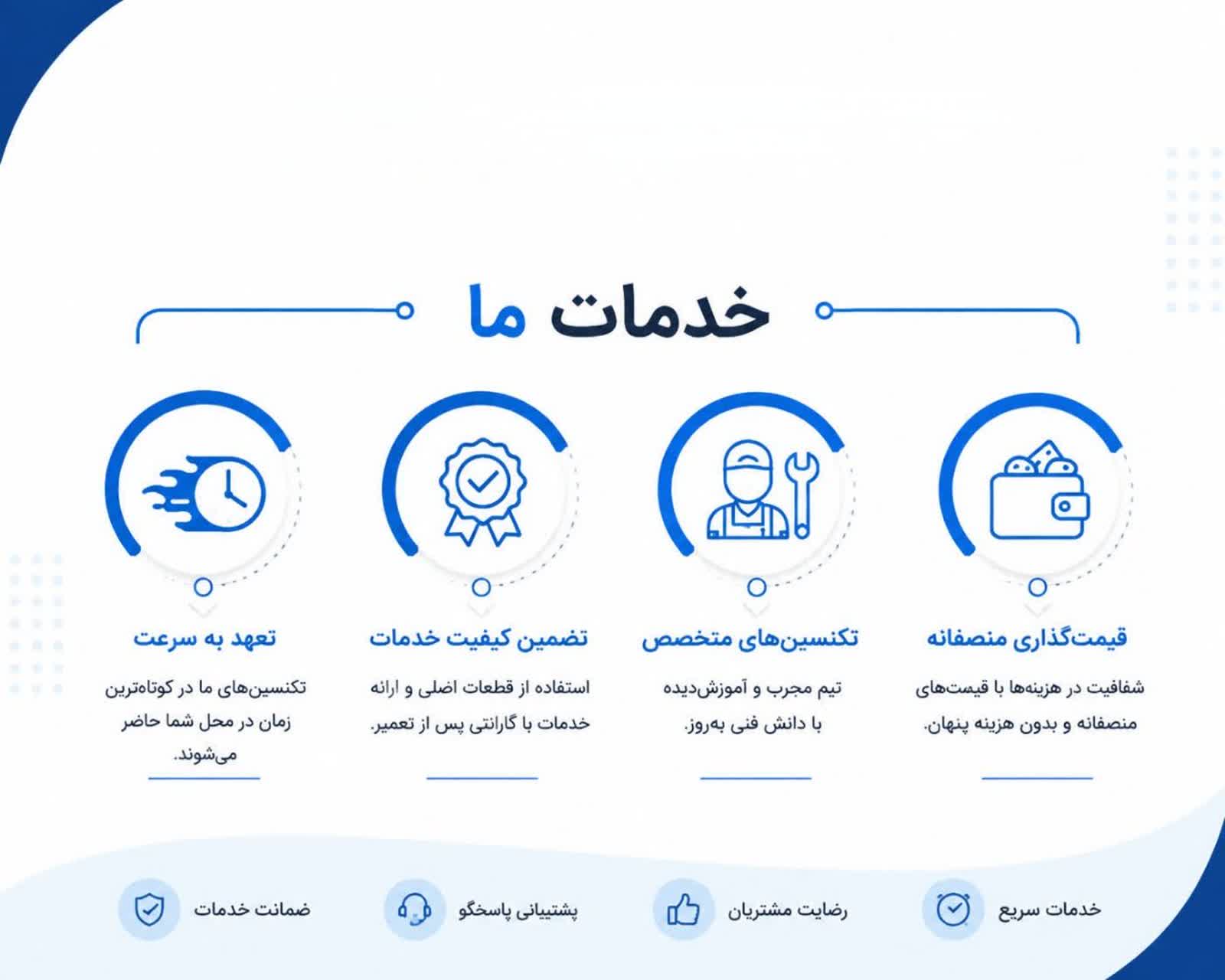 تعمیرات لباسشویی در پاسداران