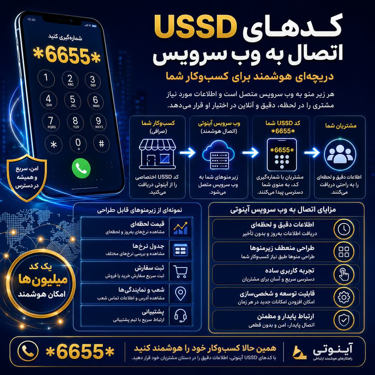 فرشته جعفری