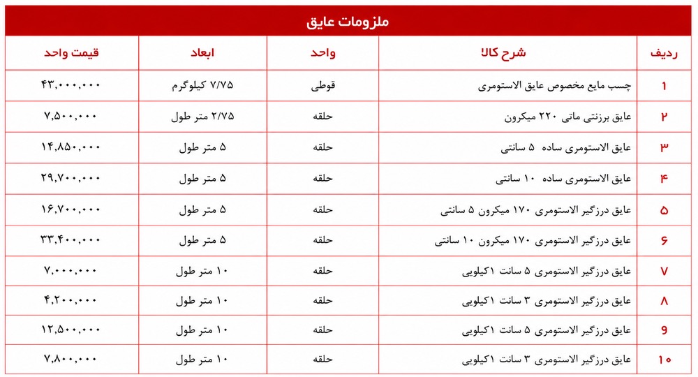 عایق الاستومری 09102349914
