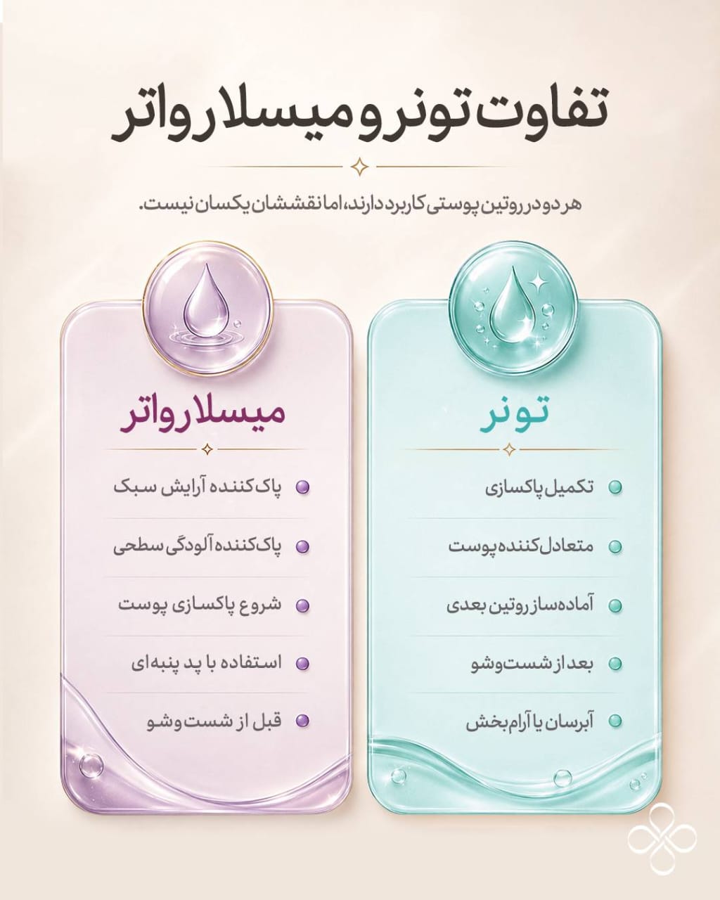 محصولات ارایشی برند در اصفهان