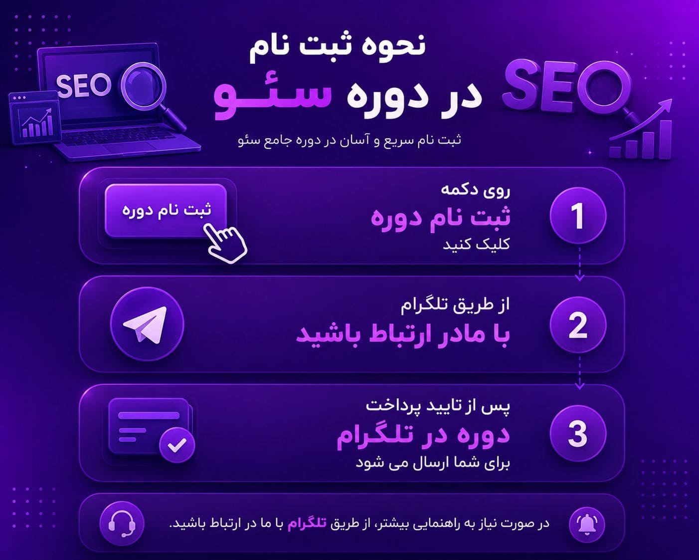 آموزش سئو