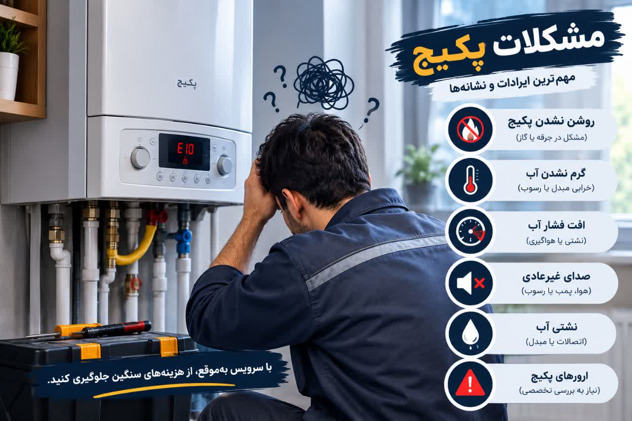 تعمیرات پکیج و نصب رادیاتور در مشهد