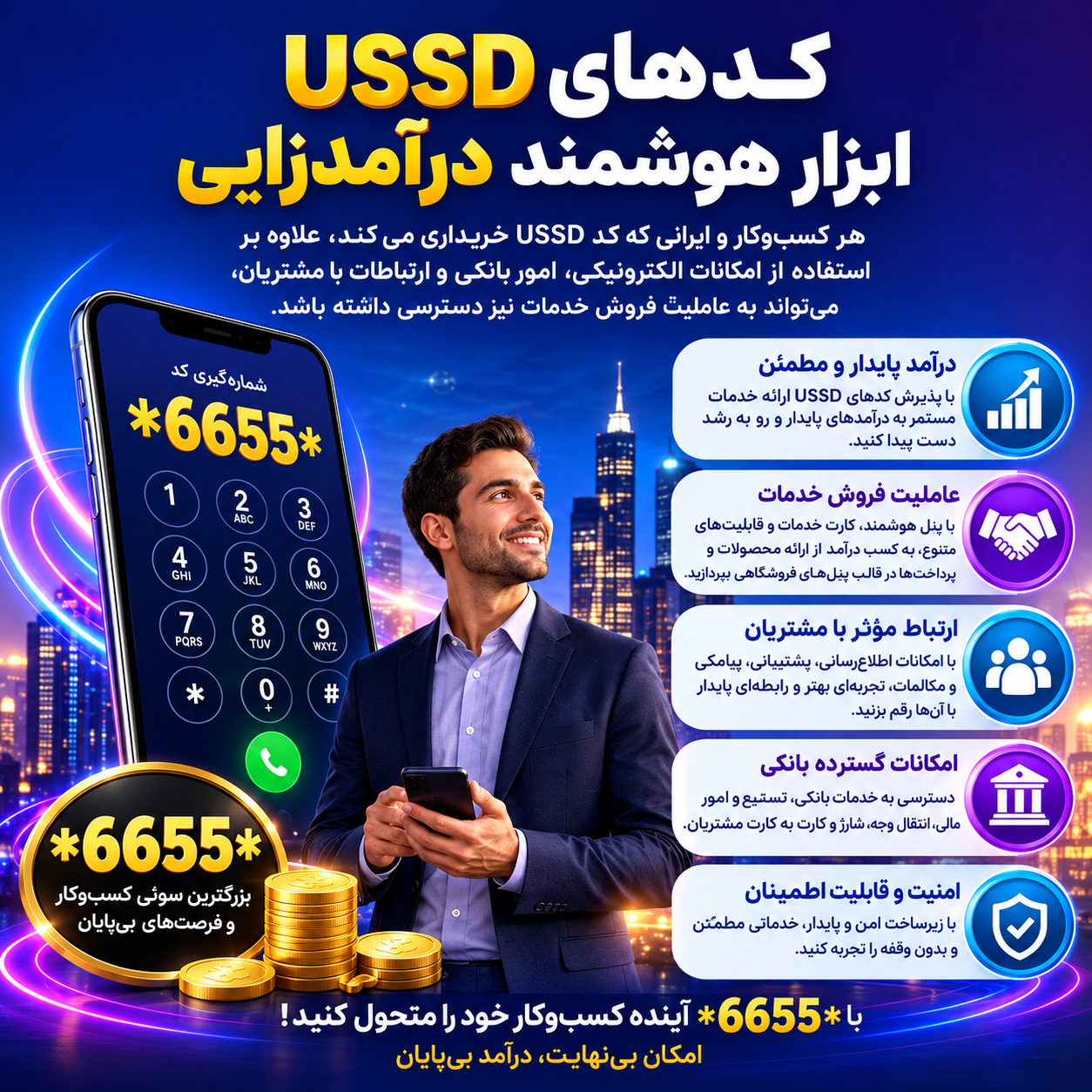خدمات آینوتی