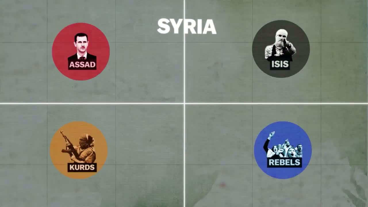 پوستر چگونه سوریه ویران شد و داعش شکل گرفت نقش ایران و آمریکا