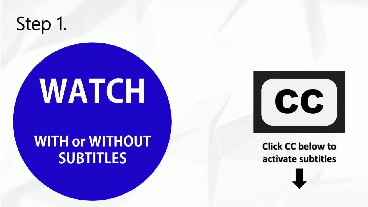 پوستر جوئی در حال یادگیری انگلیسی دوستان