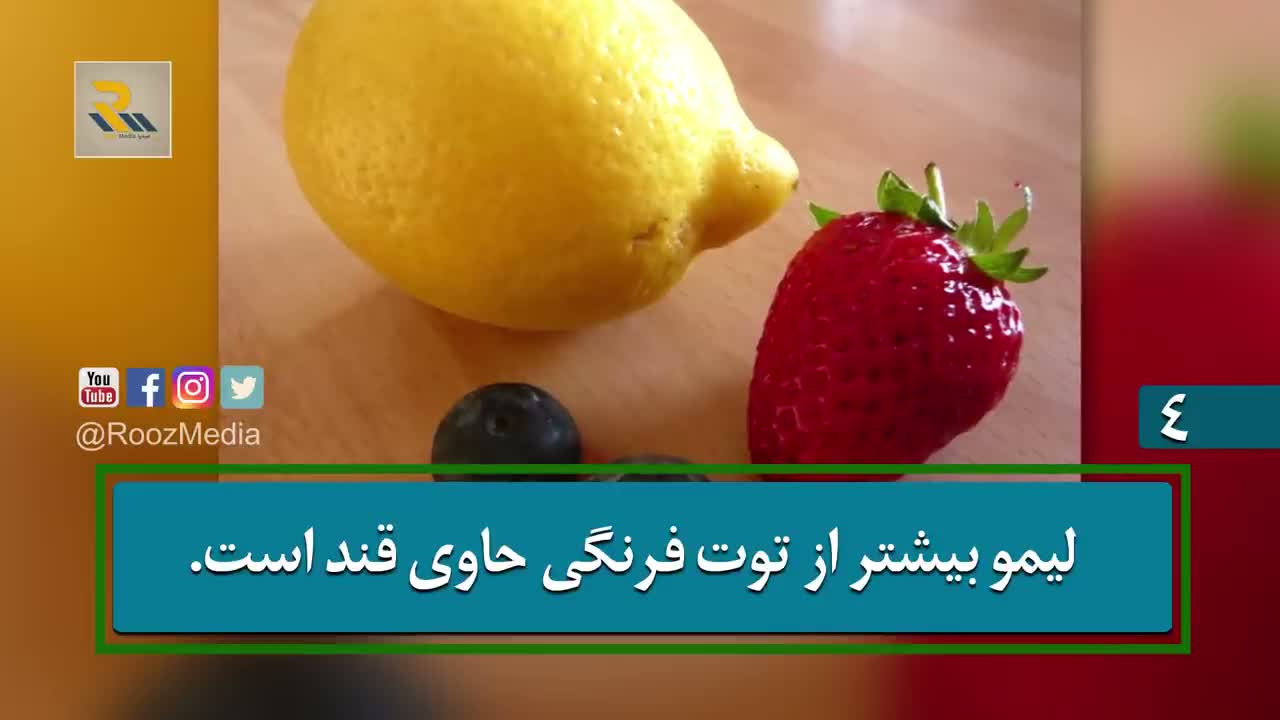 پوستر دانتستنی‌ها ۲۱ حقیقت جالب و نادر که نمی‌دانستید!