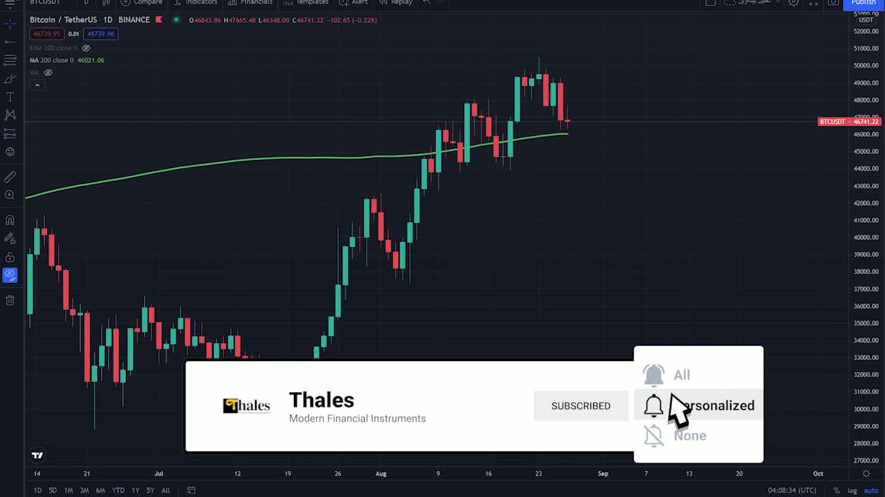 پوستر تحلیل بیت‌کوین در پنجم شهریور - 27 آگوست