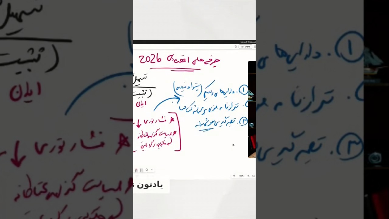 آیا الان خرید طلا تصمیم درستی است؟ تحلیل XAU/USD و نکات معاملاتی امروز