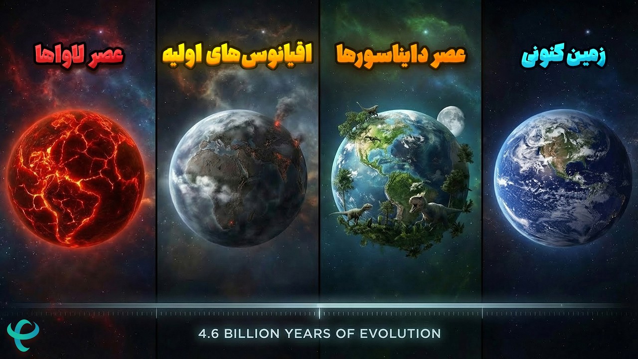 از توپ آتشین تا خانه آبی: راز ۴.۶ میلیارد سال تحول زمین