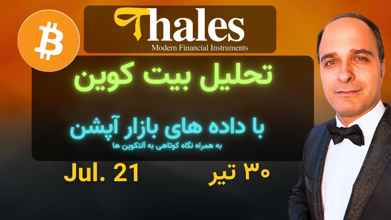 پوستر تحلیل بیت کوین با استفاده از داده های بازار آپشن مجتبی راستی