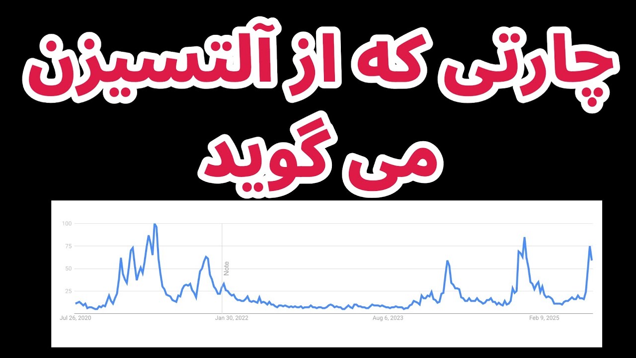 چارتی که از آلتسیزن می گوید