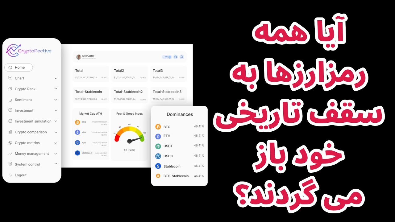 آیا همه رمزارزها به سقف تاریخی خود باز می گردند؟ | سقف تاریخی واقعی چیست؟ | Real