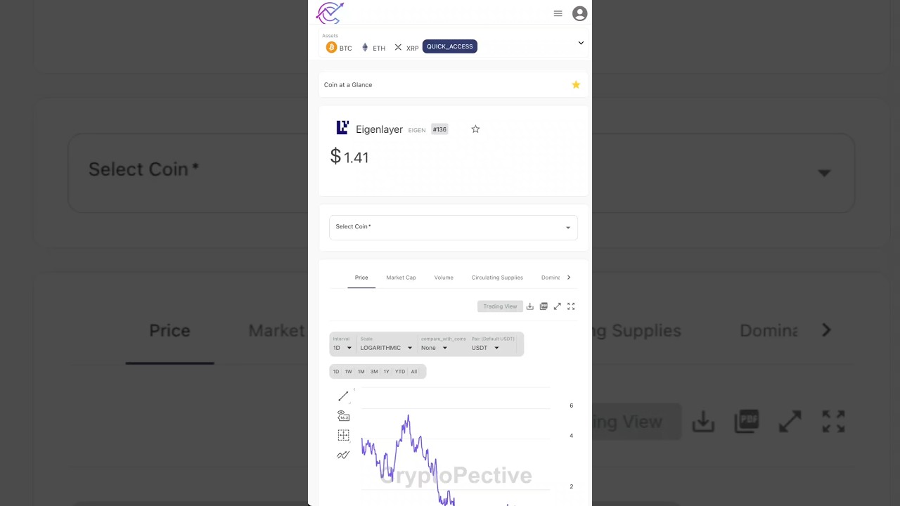 پوستر بررسی و تحلیل پروژه ایگین لیر