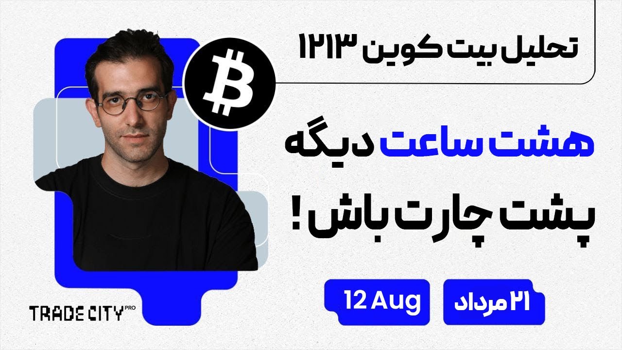 پوستر بررسی روزانه بیت‌کوین و اتریوم خبر تورم در ساعت 4 بعد از ظهر