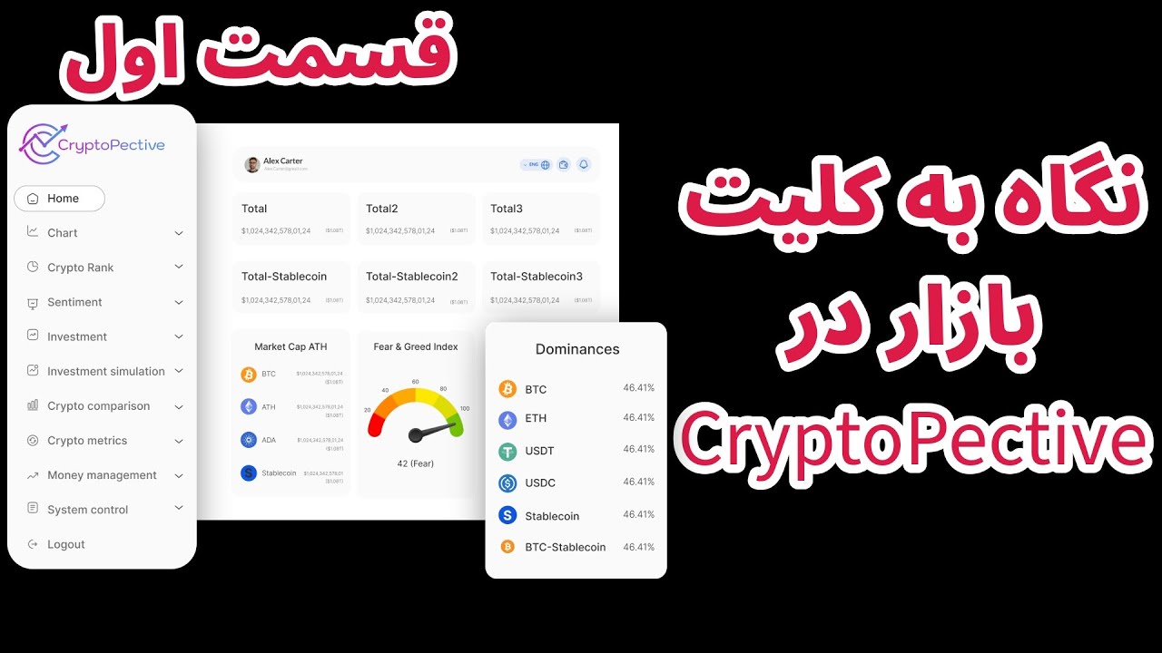 پوستر آموزش کریپتوپکتیو نگاه به کلیت بازار در کریپتوپکتیو قسمت اول