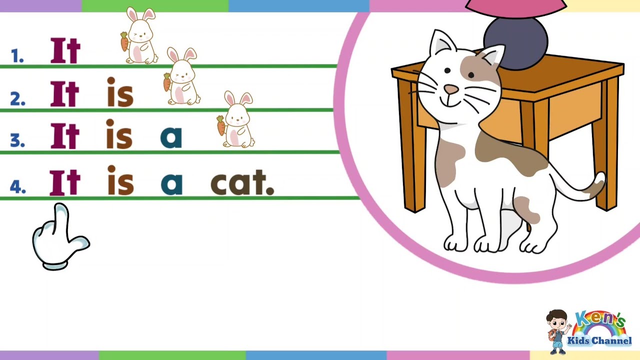 پوستر مجموعه آموزش خواندن جملات آموزش خواندن درس خواندن برای...