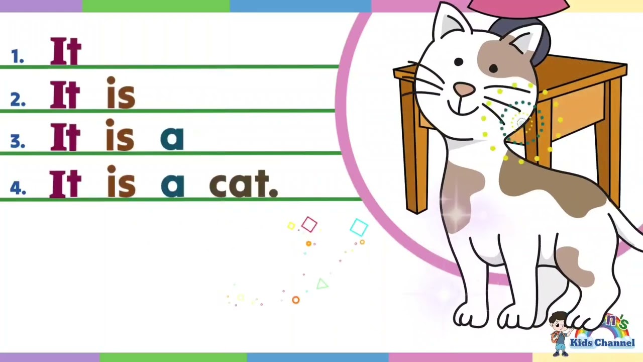 پوستر آموزش خواندن جمله این یک گربه است. درس خواندن انگلیسی برای...