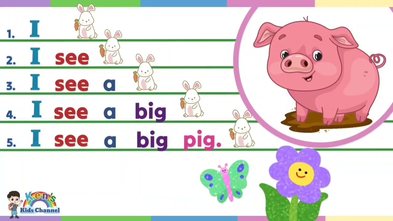 پوستر آموزش خواندن جملات برای مبتدیان - ترکیب درس خواندن انگلیسی P