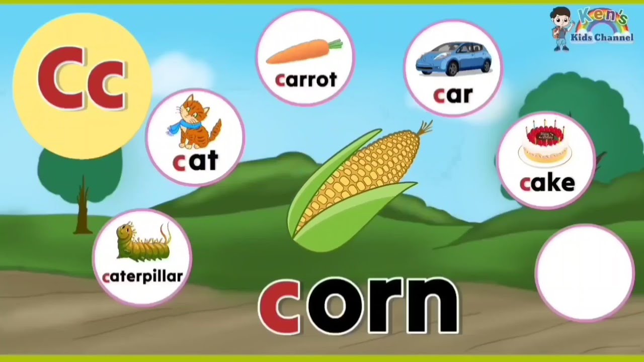 پوستر حروف الفبای انگلیسی الفبا برای کودکان درس خواندن انگلیسی