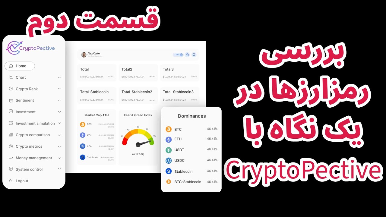 پوستر آموزش کریپتوپکتیو بررسی رمزارزها در یک نگاه قسمت دوم