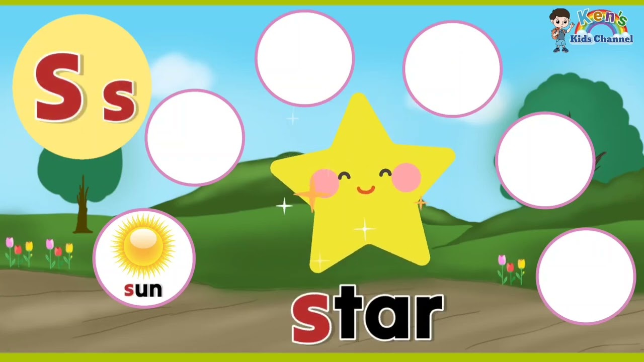 پوستر ترانه حرف Ss آموزش حرف Ss فونیکس خواندن برای کودکان