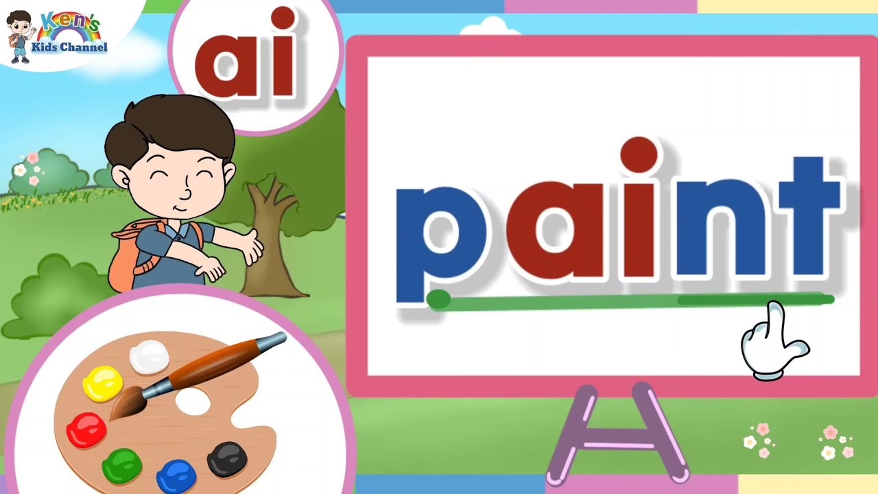 پوستر آموزش خواندن درس خواندن انگلیسی برای کودکان و پیش‌دبستانی‌ها