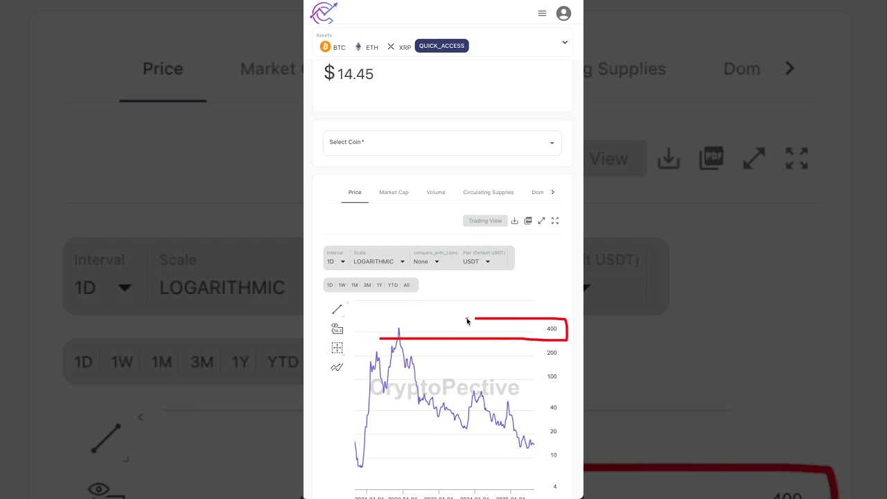 پوستر تحلیل و بررسی مالتیورس ایکس