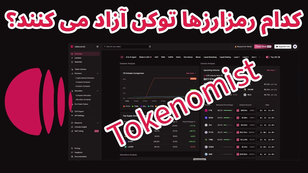 پوستر کدام رمزارزها به زودی توکن‌های جدید معرفی می‌کنند؟ توکنومیست