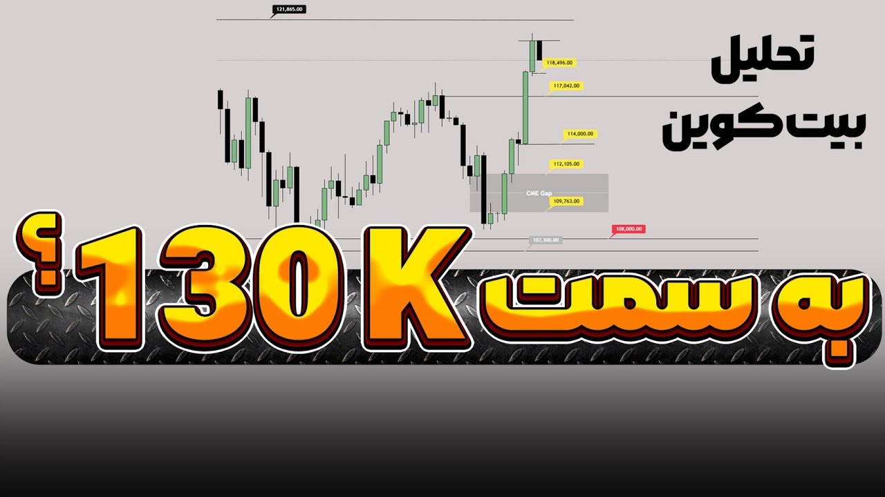 پوستر آیا بیت کوین به 130 هزار دلار خواهد رسید؟