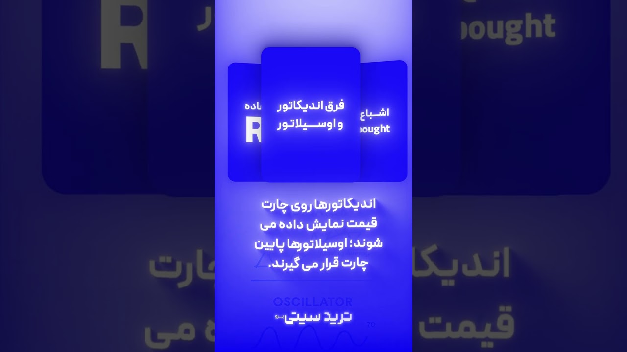 پوستر کاربردی‌ترین اندیکاتور برای ترید در ارز دیجیتال