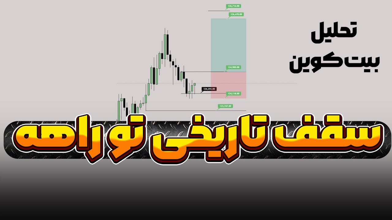 پوستر تحلیل صلح در خاورمیانه و رویدادهای آتی بازار در شرایط حساس...