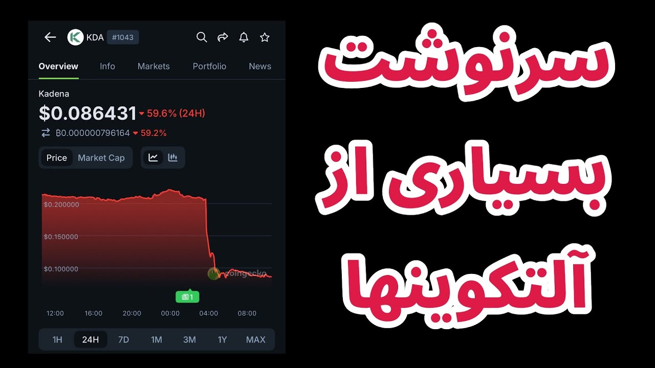 پوستر سرنوشت بسیاری از آلتکوین‌ها به این شکل رقم می‌خورد