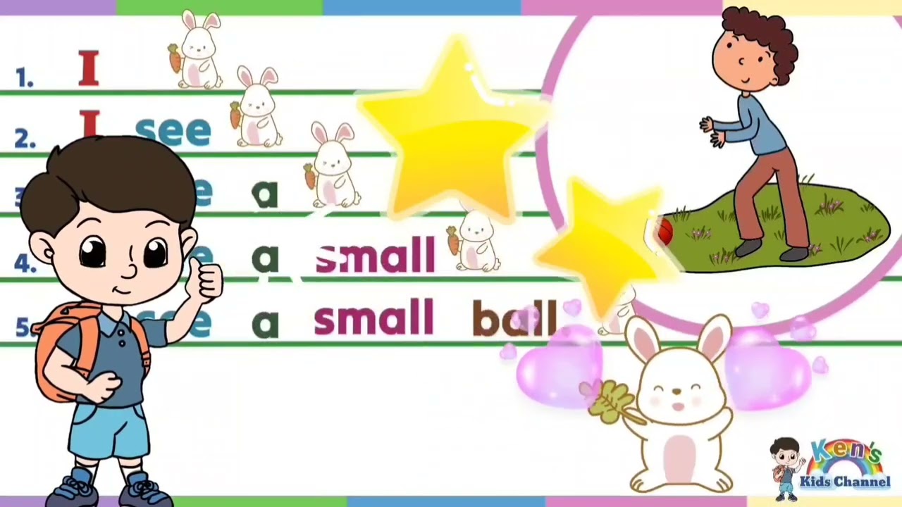 پوستر آموزش خواندن جملات برای مبتدیان درس انگلیسی برای مهد کودک و...