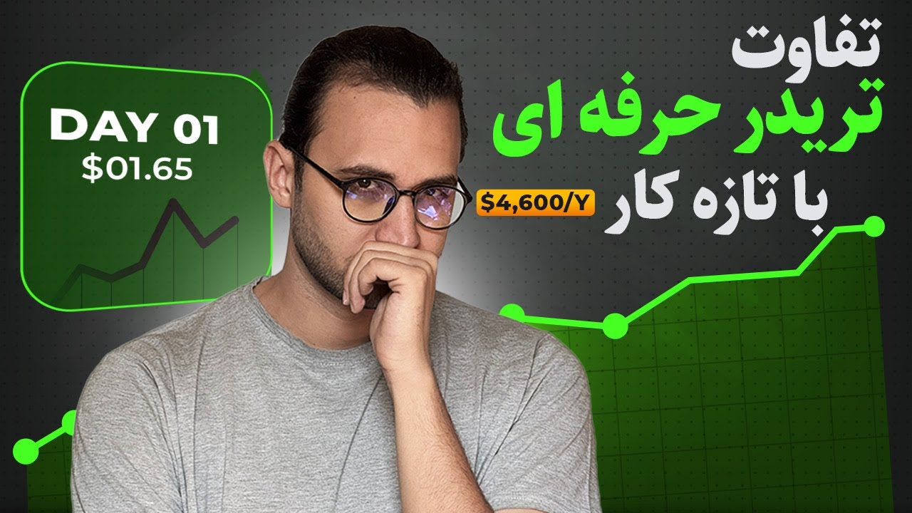 ترید با ۱۰۰ دلار؟ این حقیقت را از دست نده!