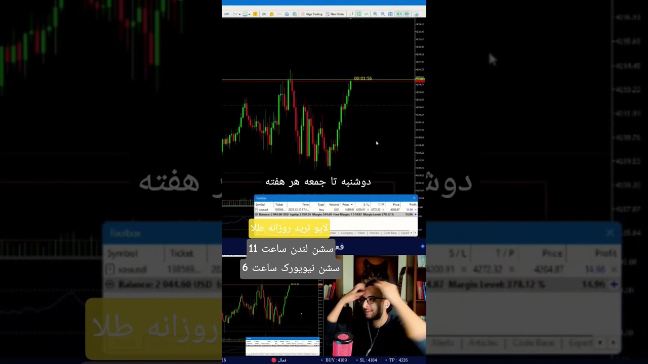 پخش زنده معاملات روزانه در کانال