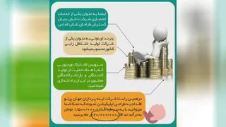 کاردر منزل و یا شغل دوم