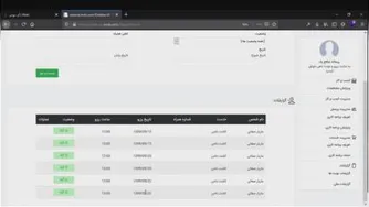 آموزش کامل و مقایسه ی سامانه رزرو و نوبت دهی فعلی