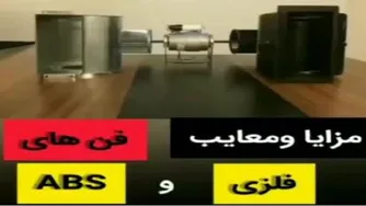 تولیدکننده فن کویل سقفی