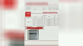 مرکز تاسیسات حبیبی