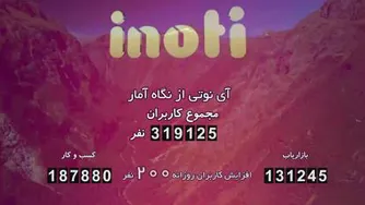 inoti