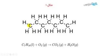 موازنه در شیمی