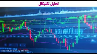 آشنایی با انواع تحلیل‌ها در بازار ارزهای دیجیتال و ویژگی‌های هر کدام