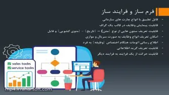 سیستم جامع مدیریت منابع سازمانی