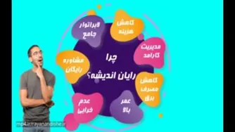 زیرو کلاینت رایان اندیشه مایا: راهکارهای نوین برای مدیریت ترافیک شبکه