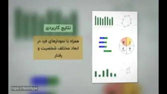تست مکمل کارگاه کارآفرینی و تولید