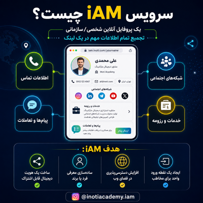 سرویس iAM چیست؟