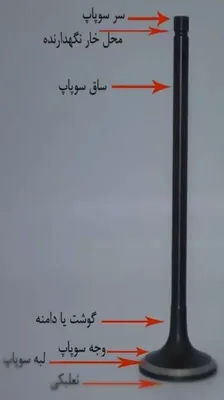 سیلندر تراشی &nbsp;نانو&nbsp;