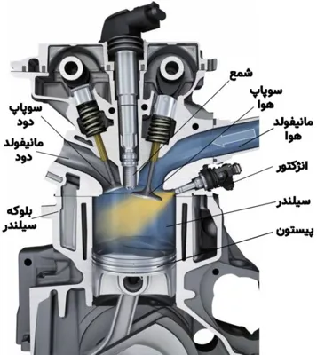 تراشکاری در اصفهان&nbsp;