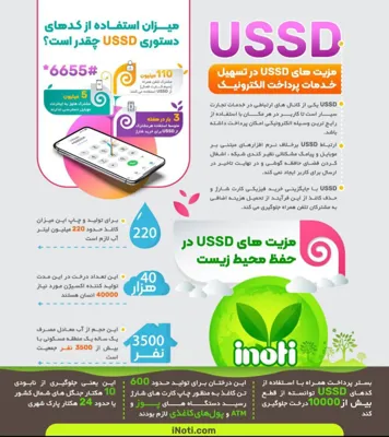 مژگان ساعت چی